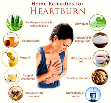 What To Treat Acid Reflux With