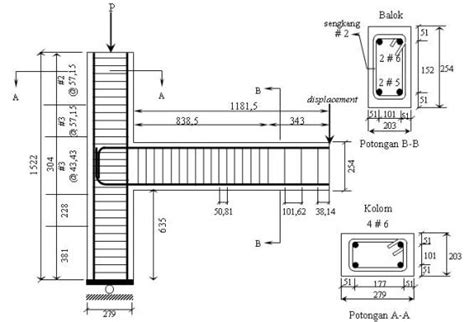 Model Numerik Joint Balok Kolom « berharap tidak menggarami laut ...