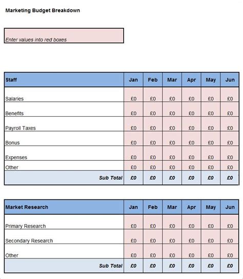 Marketing and Campaign Budget Template , Marketing Budget Template , The best Marketing Budget ...