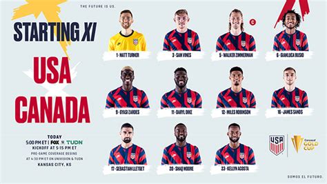 USMNT Gold Cup 2021 :: Behance