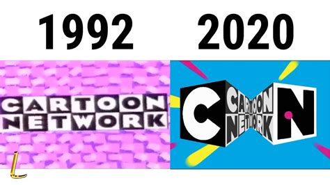 Cartoon Network Logo History Youtube Images