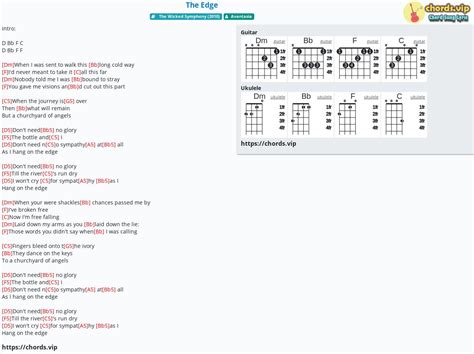 Chord: The Edge - tab, song lyric, sheet, guitar, ukulele | chords.vip