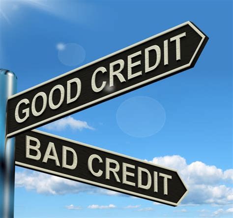 Five Factors: How Your Credit Score is Calculated - CreditRepair.com