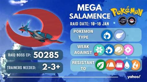 How to beat Mega Salamence in a raid in Pokémon GO