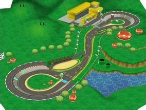 Mario Kart: Double Dash!!/Mushroom Cup — StrategyWiki | Strategy guide ...