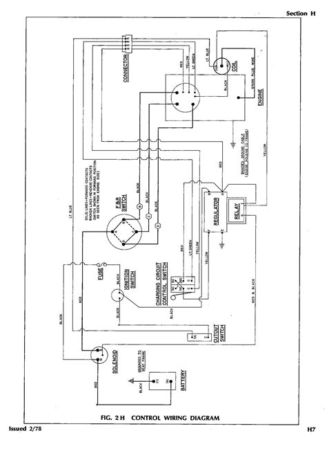 Wells Cargo Wiring Diagrams