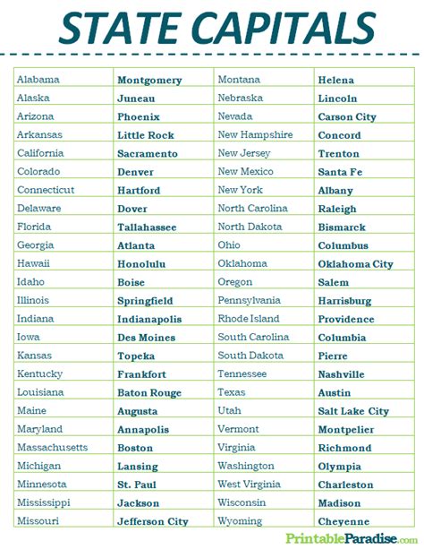 Printable List Of State Capitals