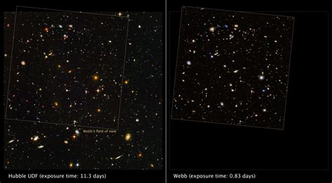 JWST recreates Hubble Ultra Deep Field | The Planetary Society