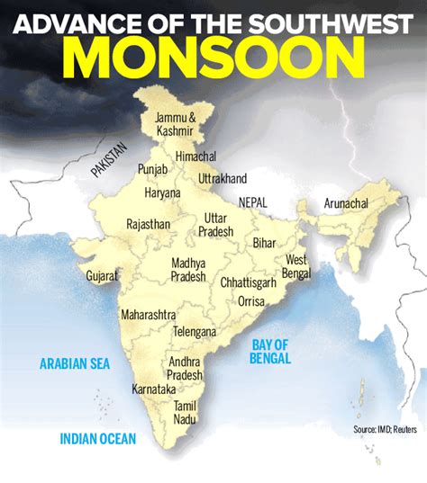 Infographic: How the monsoon will advance over India this year - Times of India