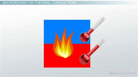 Thermal Conductivity: Definition, Equation & Calculation - Video ...