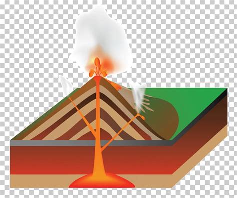 Stratovolcano Fissure Vent Shield Volcano Mount Vesuvius PNG, Clipart, Angle, Cinder Cone, Cone ...