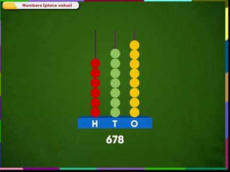 Maths class-2 | Representing a number on an abacus | Kriti Educational Videos - YouTube