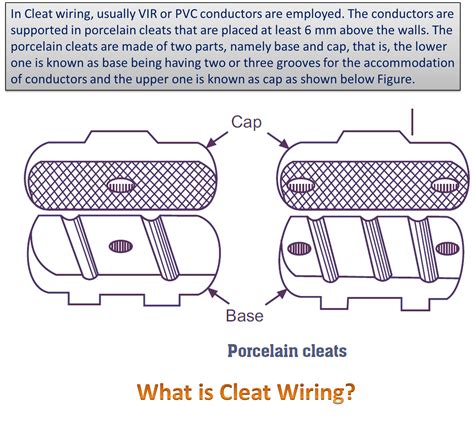 Wiring Diagrams Defined - Wiring Diagram