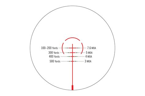 Vortex Optics Spitfire Prism Scope - 3x - EBR-556B MOA Reticle SPR-1303