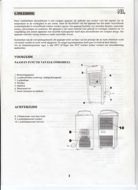 Toyo Cool Air Conditioner Manual - greatink