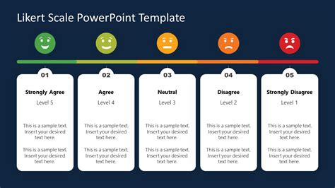 Likert Scale PowerPoint Emoji Template - SlideModel