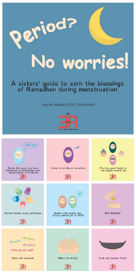 Islam - Periods during Ramadhan Islamic Teachings, Islamic Quotes Quran, Muslim Quotes, Islamic ...