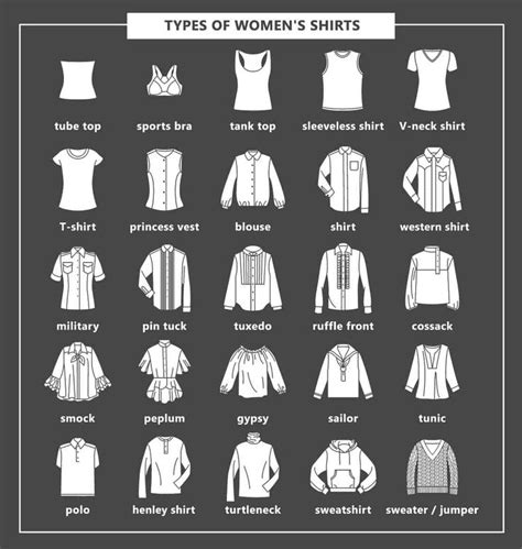 24 Types of Women's Shirts - StyleCheer.com