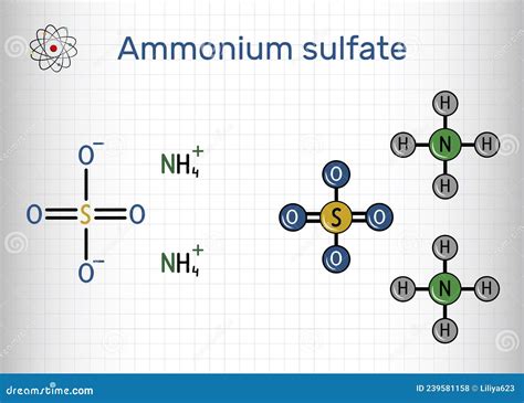 Ammonium Sulfate Molecule, Molecular Structures, Salt, 3d Model, Structural Chemical Formula And ...