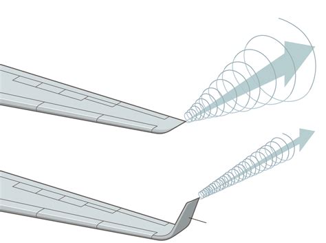 aerodynamics - Why are modern aircraft wings often pointed instead being more rectangular ...