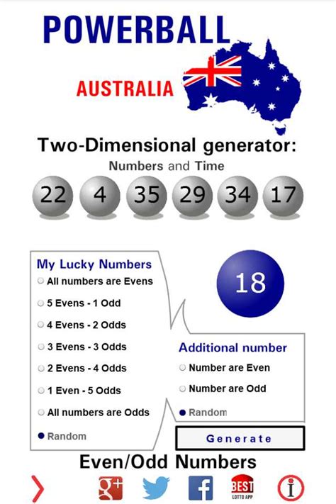 Louisiana Lottery Powerball Numbers | Walden Wong