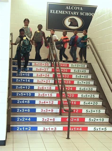 Alcova elementary school math stairs