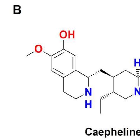 Chemical structure of the isoquinoline-based alkaloids emetine (A ...