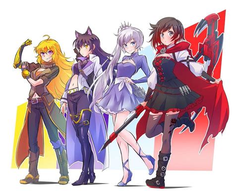 Ranma Team girl vs Team RWBY | SpaceBattles