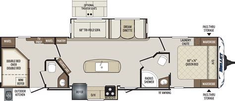 Keystone Bullet Travel Trailer Floor Plans - floorplans.click