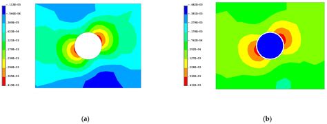 Machines | Free Full-Text | Equivalent Dynamic Modeling for the Relative Rotation of Bolted ...