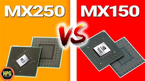 MX250 new GPU by NVIDIA Benchmark results and comparison with old MX150 ...