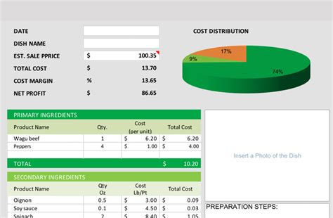 12 Easy Ways to Control Restaurant Food Cost