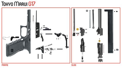 Tokyo Marui Glock 17 Parts List | Reviewmotors.co