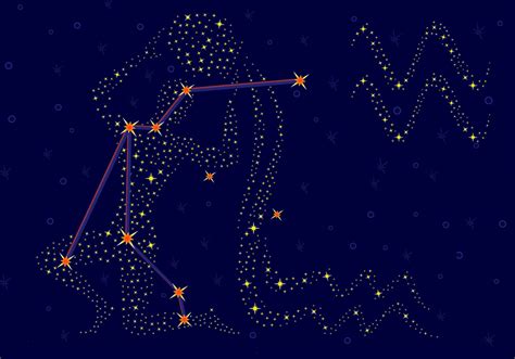 Aquarius Constellation: Stars, Myth, and Location (2024) | Planet Guide