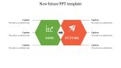 Before And After PPT Template & Google Slides Presentation