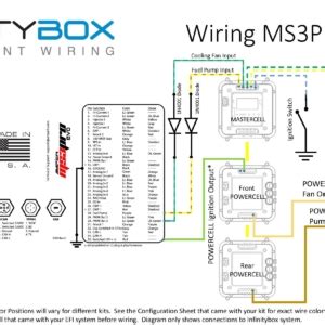 Haltech ECU Wiring Diagram - Infinitybox