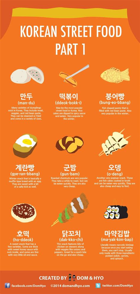 Pin by Grey DownTown on Korean | Korean street food, Learn korean, Korean food