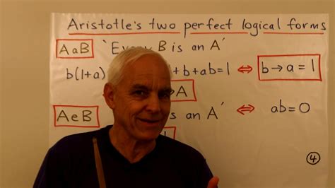 Aristotle's syllogisms revisited with the Algebra of Boole ...