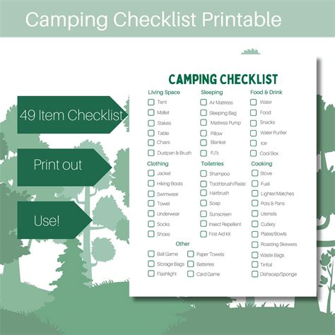 Boy Scout Backpacking Checklist For Cheap | clc.cet.edu