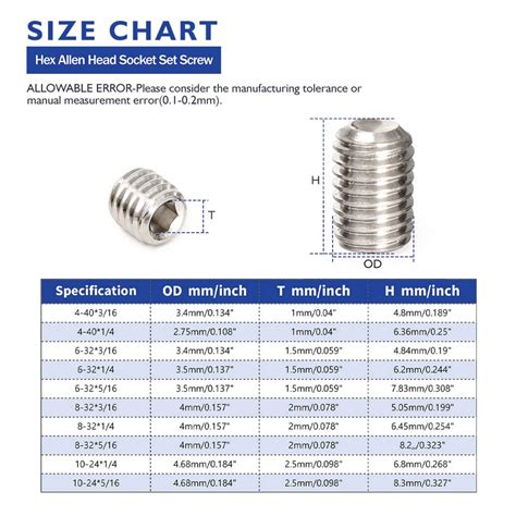 Set Screw Size Chart