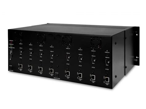 Atlona 8x8 HDMI Matrix Switch w/ CAT5/6 Outs