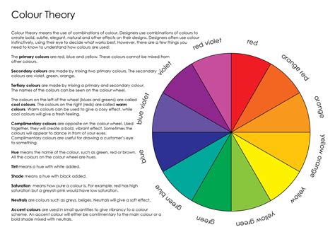 What Is Color Theory Simple Definition