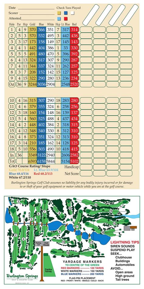 Course Scorecard - Burlington Springs Golf & Country Club