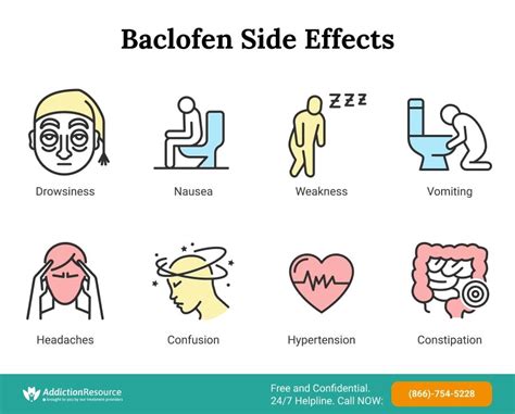 Baclofen side effects weight gain seizures and more – Artofit