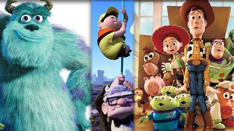 Top 10 Greatest Pixar Movies - YouTube