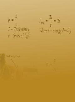 Poynting Vector | Definition, Examples, Diagrams