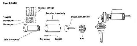 Parts Mr Lock, Inc. - Page 3