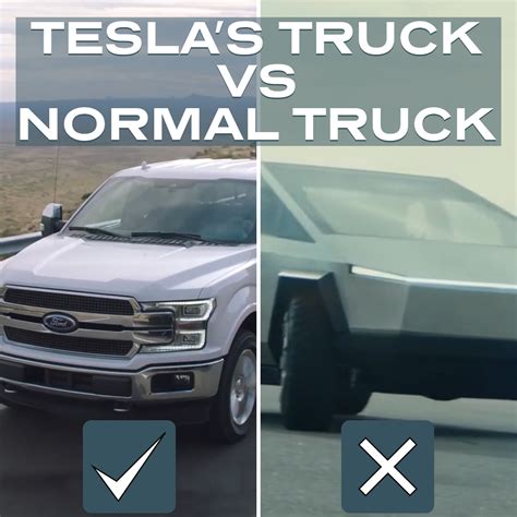 TESLA Cybertruck vs Ford F-150! | Tesla, Inc., Tesla Cybertruck | TESLA ...