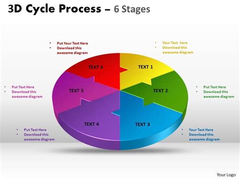 3D Cycle Process Flow Chart 6 Stages Style 2 | Presentation PowerPoint Images | Example of PPT ...