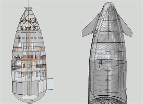 Spacex Dragon Capsule Interior Diagram - Margaret Greene Kapsels